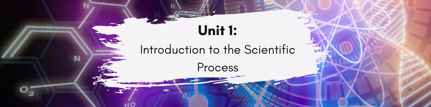 Unit 1: Introduction to the Scientific Process Banner